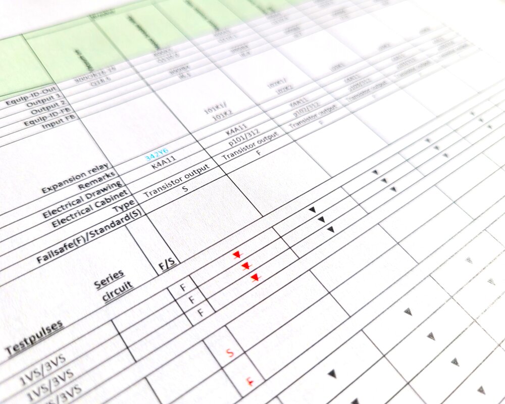 Basic engineering Afschakelmatrix.jpg
