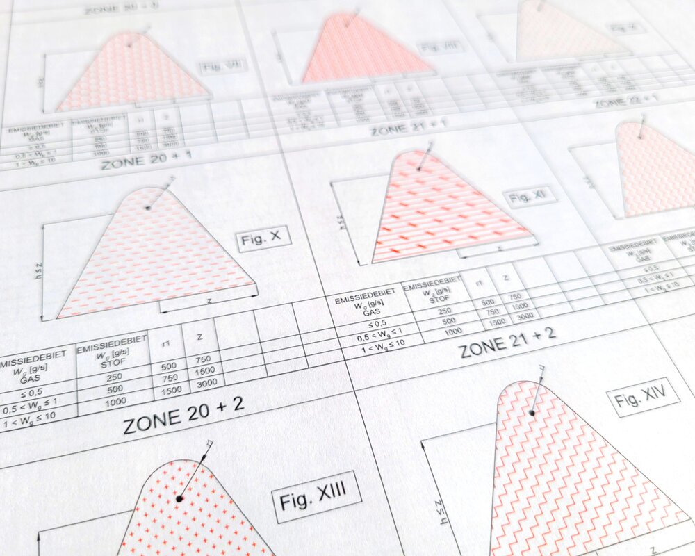 Tekenkamer Zoneringstypes2.jpg